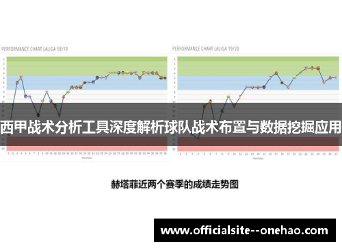 西甲战术分析工具深度解析球队战术布置与数据挖掘应用