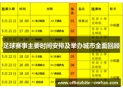足球赛事主要时间安排及举办城市全面回顾