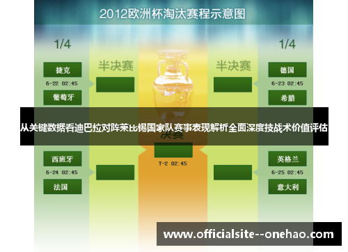 从关键数据看迪巴拉对阵莱比锡国家队赛事表现解析全面深度技战术价值评估