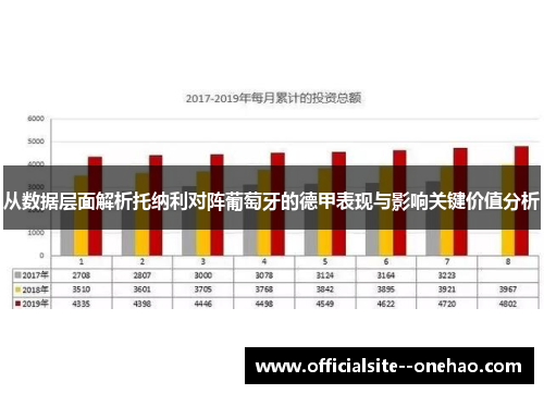 从数据层面解析托纳利对阵葡萄牙的德甲表现与影响关键价值分析