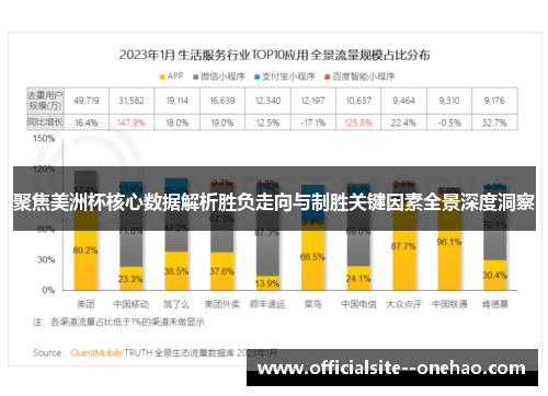 聚焦美洲杯核心数据解析胜负走向与制胜关键因素全景深度洞察