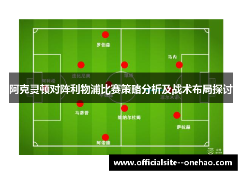 阿克灵顿对阵利物浦比赛策略分析及战术布局探讨
