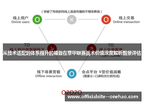 从技术适配到体系提升的福登在意甲联赛战术价值深度解析前景评估